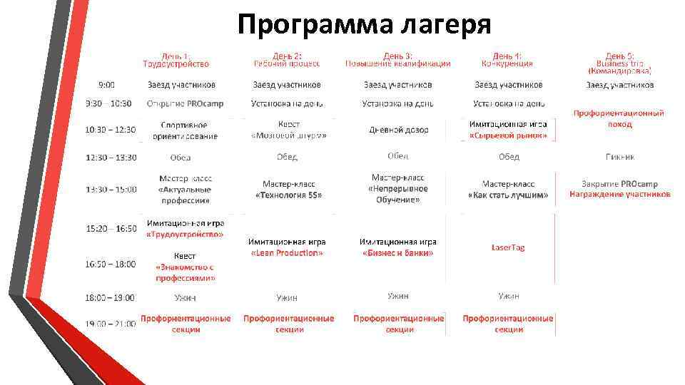 Программа лагеря 