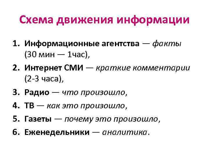 Схема движения информации 1. Информационные агентства — факты (30 мин — 1 час), 2.