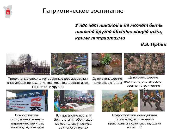 Патриотическое воспитание У нас нет никакой и не может быть никакой другой объединяющей идеи,