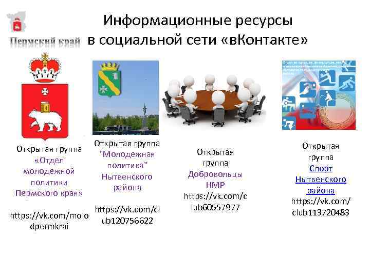 Информационные ресурсы в социальной сети «в. Контакте» Открытая группа «Отдел молодежной политики Пермского края»