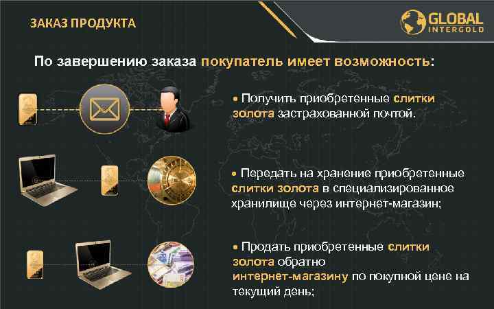 ЗАКАЗ ПРОДУКТА По завершению заказа покупатель имеет возможность: • Получить приобретенные слитки золота застрахованной