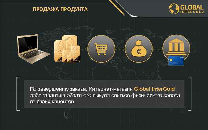 ПРОДАЖА ПРОДУКТА По завершению заказа, Интернет-магазин Global Inter. Gold даёт гарантию обратного выкупа слитков