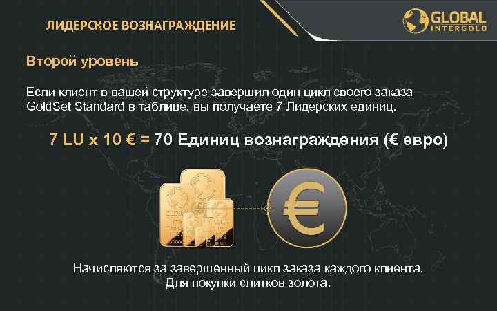 ЛИДЕРСКОЕ ВОЗНАГРАЖДЕНИЕ Второй уровень Если клиент в вашей структуре завершил один цикл своего заказа