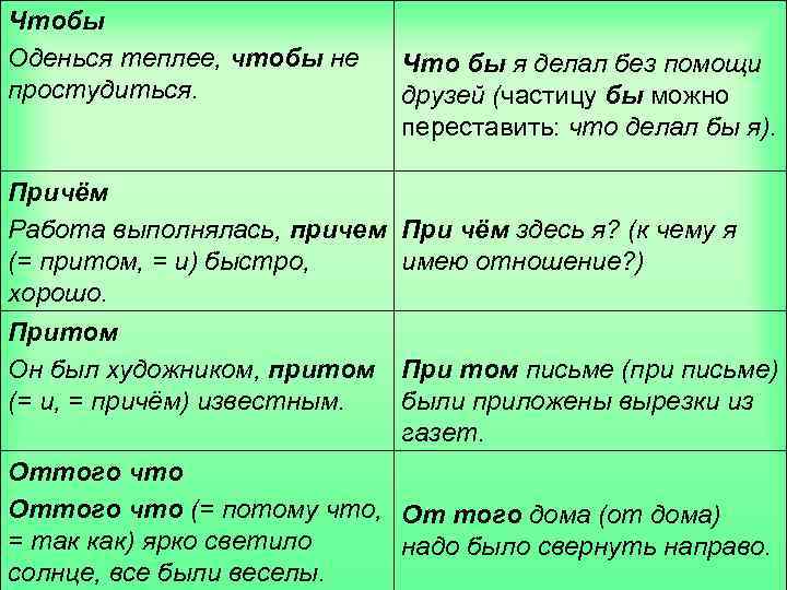 Чтобы Оденься теплее, чтобы не простудиться. Причём Работа выполнялась, причем (= притом, = и)