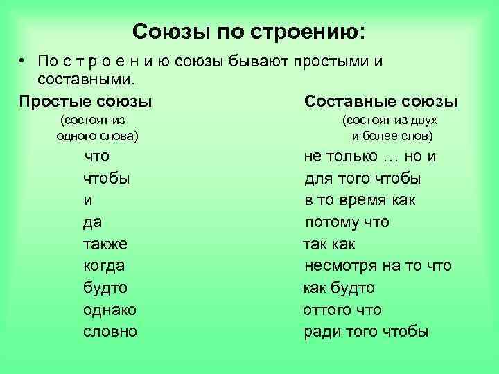 Союзы по строению: • По с т р о е н и ю союзы