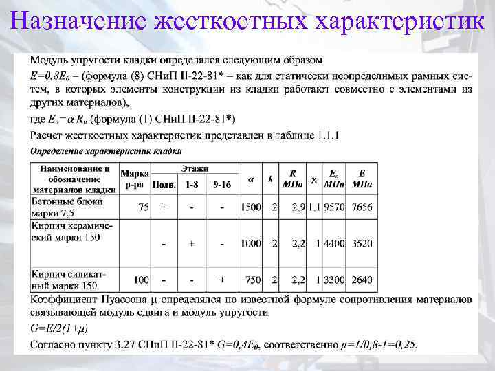 Назначение жесткостных характеристик 