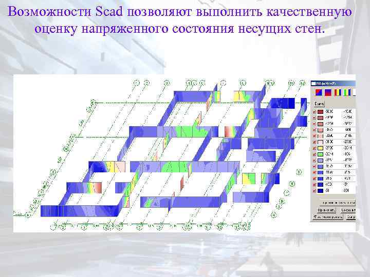 Возможности Scad позволяют выполнить качественную оценку напряженного состояния несущих стен. 