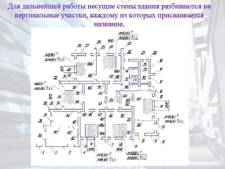 Для дальнейшей работы несущие стены здания разбиваются на вертикальные участки, каждому из которых присваивается