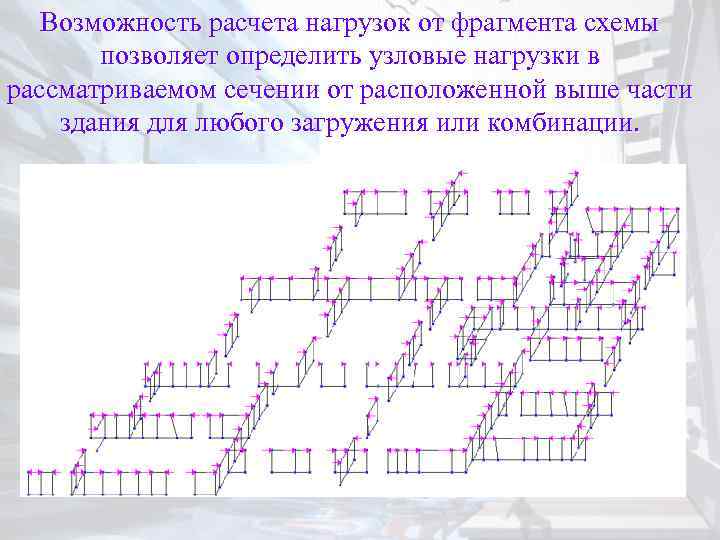 Возможность расчета нагрузок от фрагмента схемы позволяет определить узловые нагрузки в рассматриваемом сечении от
