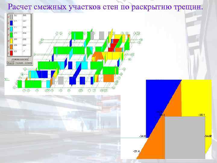 Расчет смежных участков стен по раскрытию трещин. 