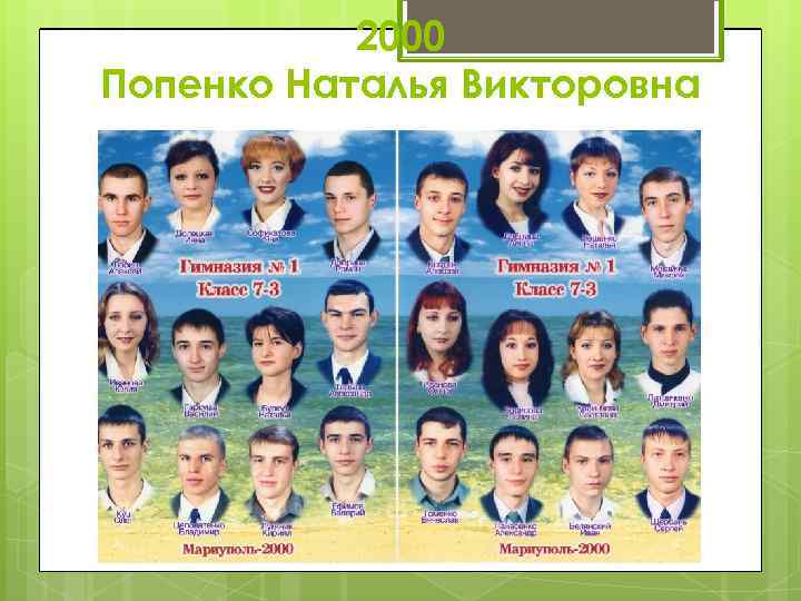 2000 Попенко Наталья Викторовна 