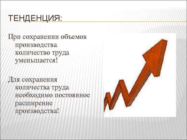 ТЕНДЕНЦИЯ: При сохранении объемов производства количество труда уменьшается! Для сохранения количества труда необходимо постоянное