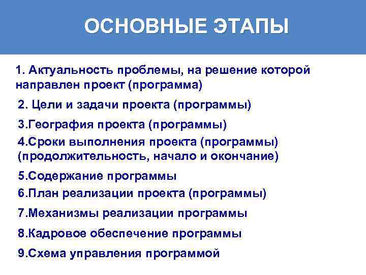 ОСНОВНЫЕ ЭТАПЫ 1. Актуальность проблемы, на решение которой направлен проект (программа) 2. Цели и