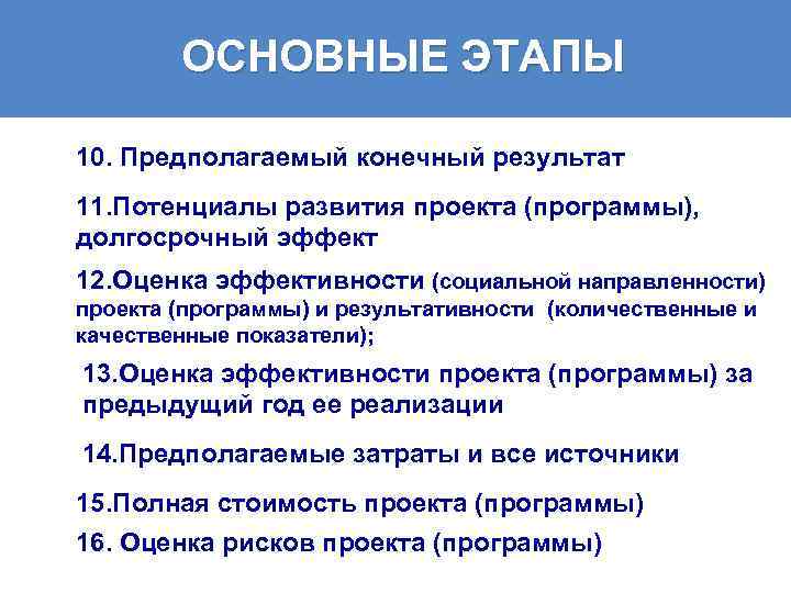 ОСНОВНЫЕ ЭТАПЫ 10. Предполагаемый конечный результат 11. Потенциалы развития проекта (программы), долгосрочный эффект 12.