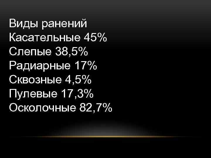 Виды ранений Касательные 45% Слепые 38, 5% Радиарные 17% Сквозные 4, 5% Пулевые 17,