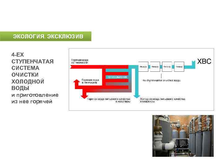 ТЕХНОЛОГИИ Предмет гордости ЭКОЛОГИЯ. ЭКСКЛЮЗИВ 4 -ЕХ СТУПЕНЧАТАЯ СИСТЕМА ОЧИСТКИ ХОЛОДНОЙ ВОДЫ и приготовление