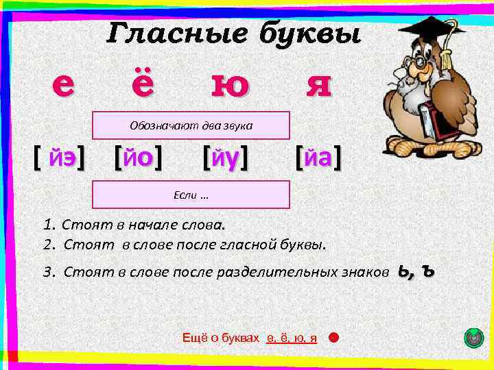 Буквы ееюя и их функции в словах 1 класс школа россии презентация