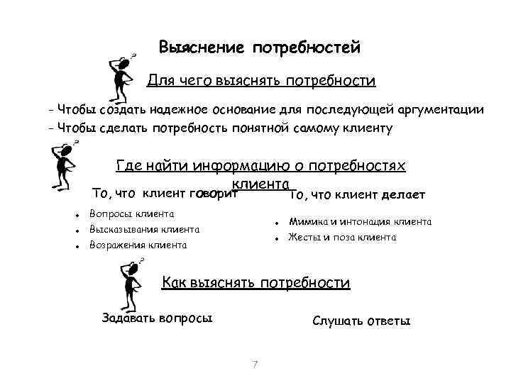 Выяснение потребностей Для чего выяснять потребности - Чтобы создать надежное основание для последующей аргументации