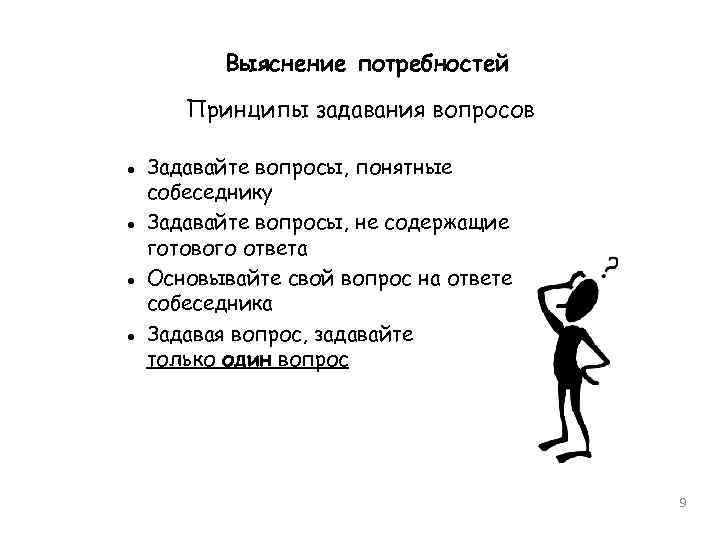 Выяснение потребностей Принципы задавания вопросов Задавайте вопросы, понятные собеседнику Задавайте вопросы, не содержащие готового