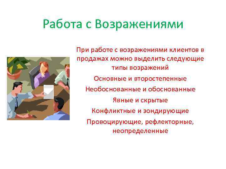 Работа с Возражениями При работе с возражениями клиентов в продажах можно выделить следующие типы