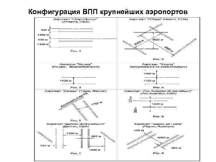 Впп жуковский схема