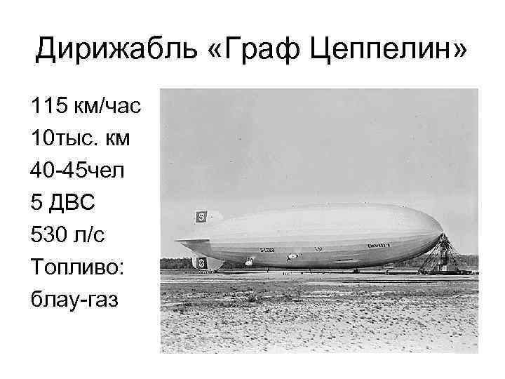 Дирижабль «Граф Цеппелин» 115 км/час 10 тыс. км 40 -45 чел 5 ДВС 530