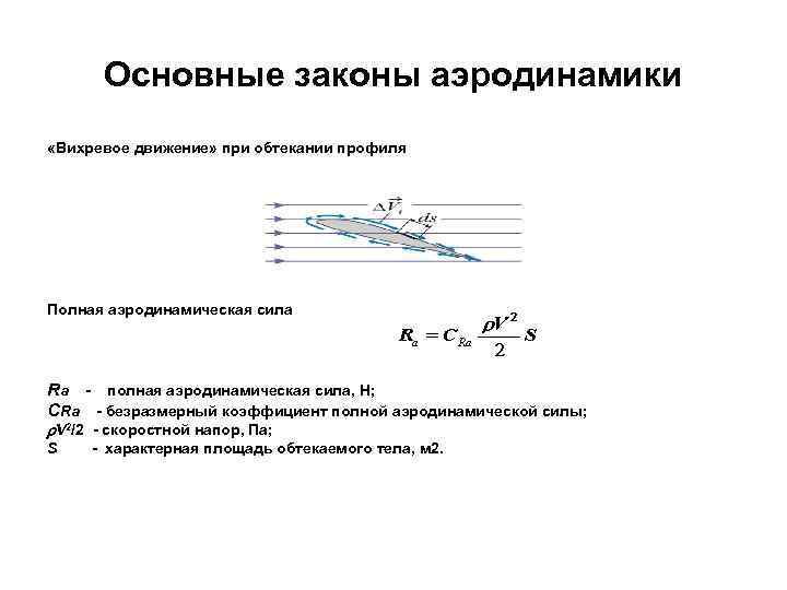 Проект по физике аэродинамика