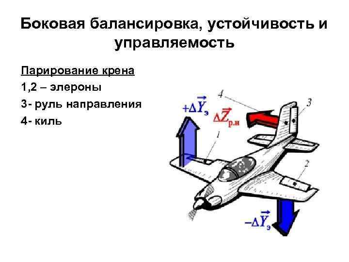 Боковая устойчивость