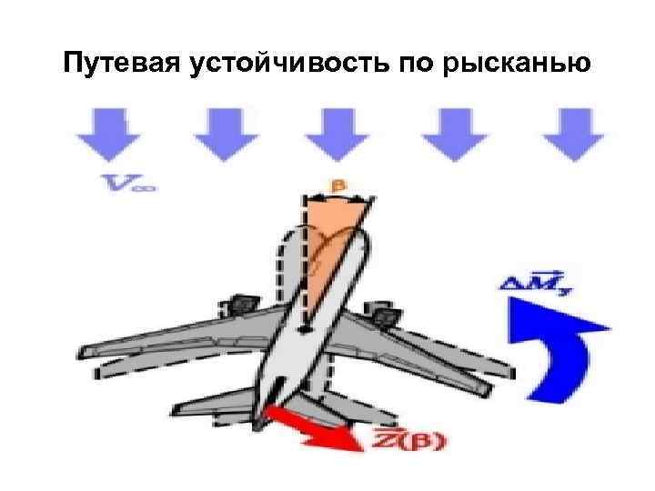 Управление бумажным самолетом с телефона