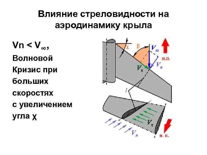 Угол 106 градусов