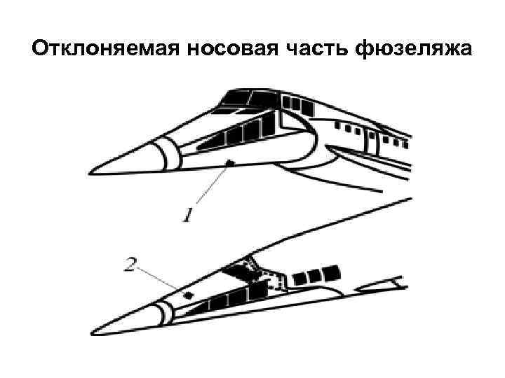 Отклоняемая носовая часть фюзеляжа 