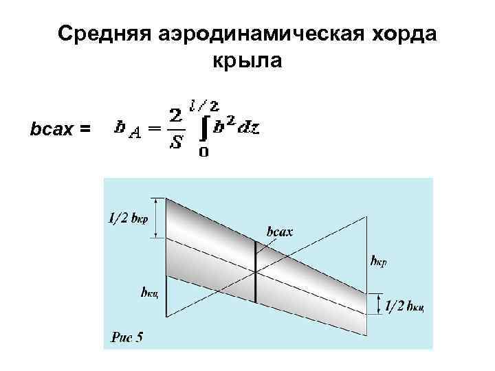 Динамика космического полета проект