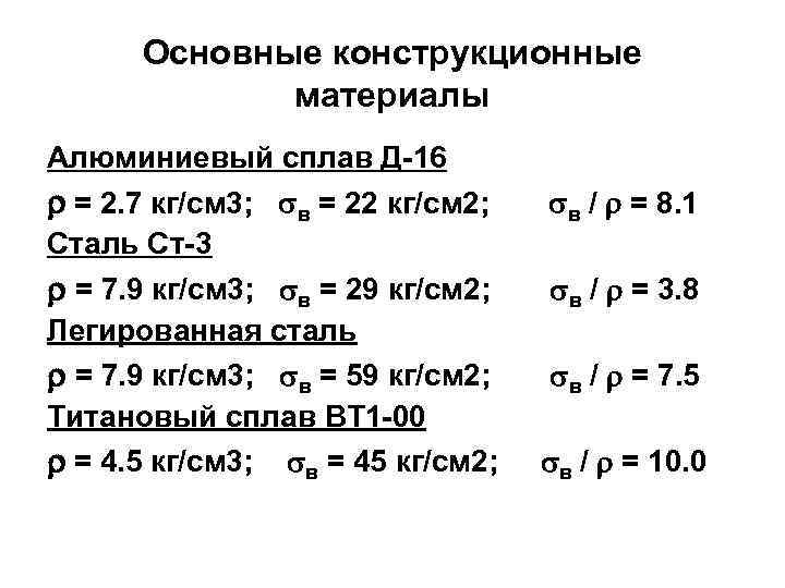 Основные конструкционные материалы Алюминиевый сплав Д-16 r = 2. 7 кг/см 3; sв =