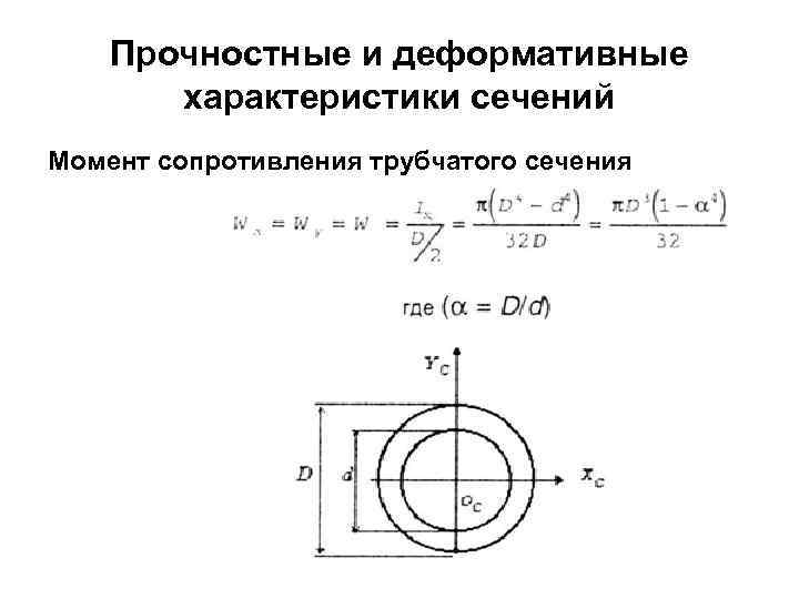 Момент сечения