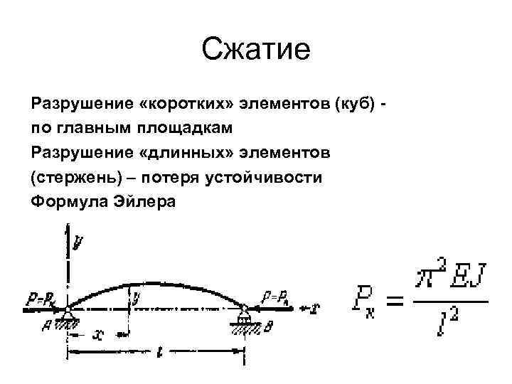 Сжатие Разрушение «коротких» элементов (куб) по главным площадкам Разрушение «длинных» элементов (стержень) – потеря