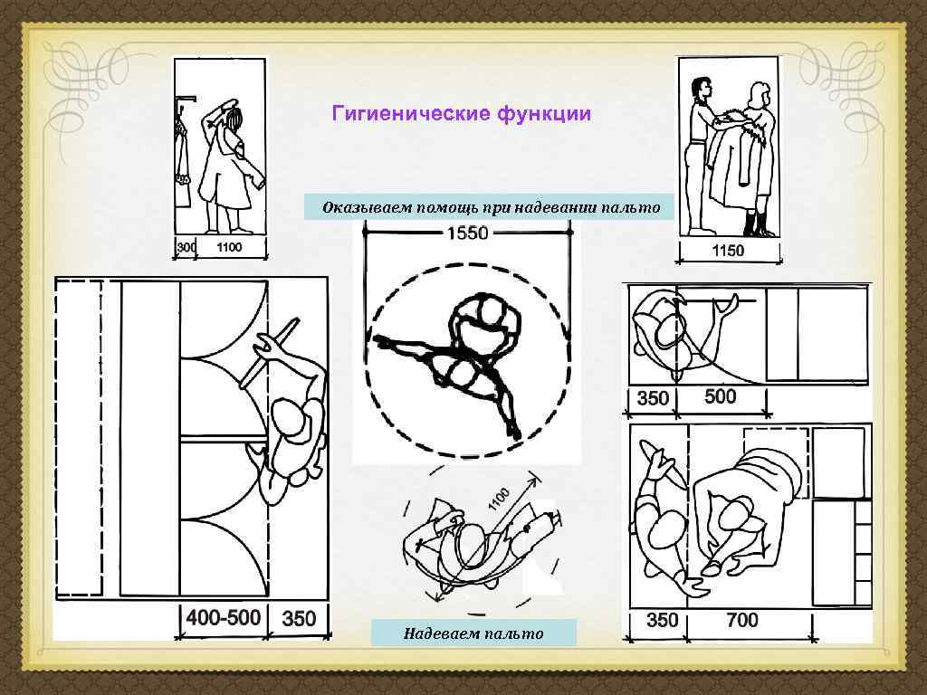 Гигиенические функции Оказываем помощь при надевании пальто Надеваем пальто 