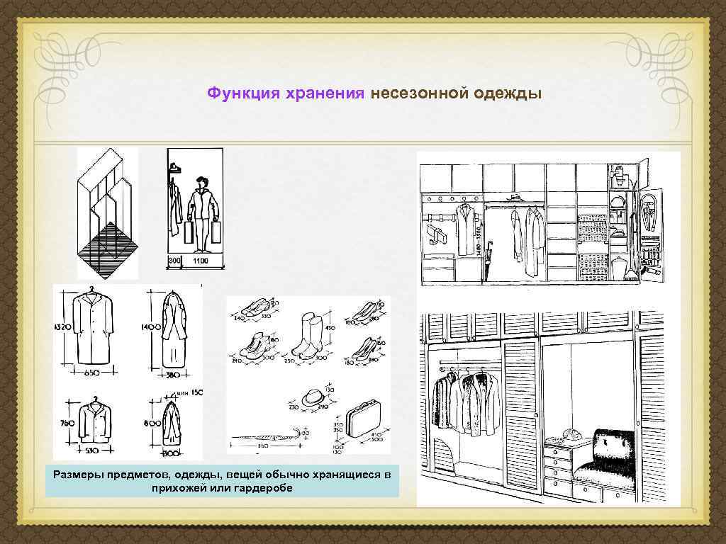 Функция хранения несезонной одежды Размеры предметов, одежды, вещей обычно хранящиеся в прихожей или гардеробе