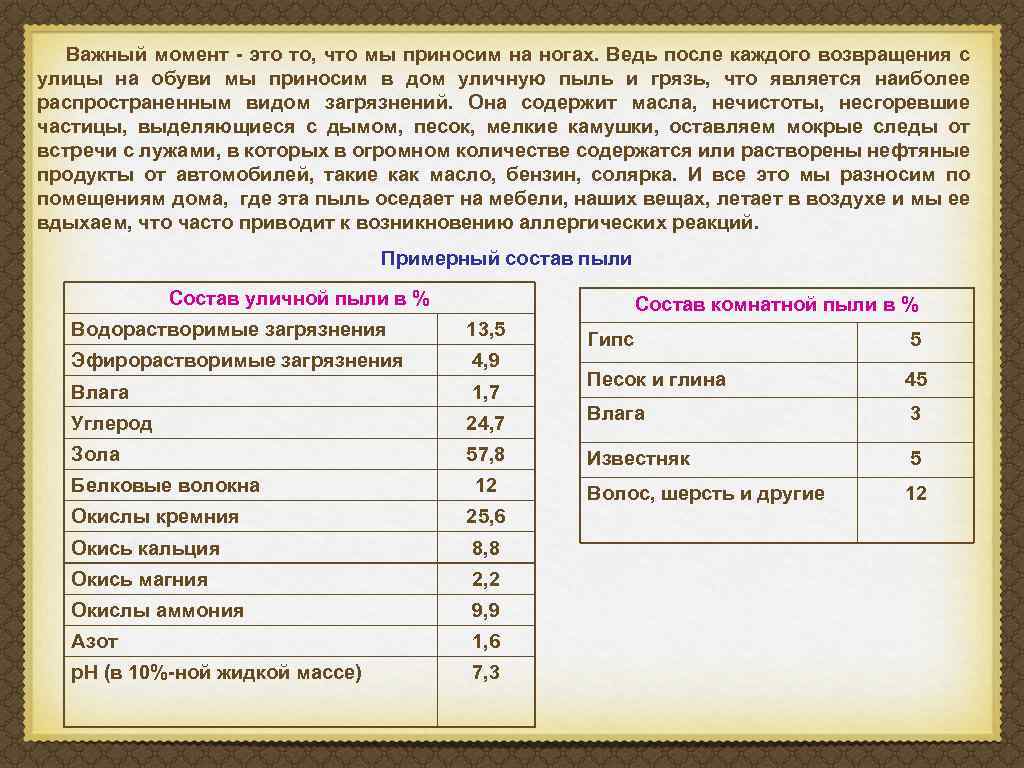 Важный момент - это то, что мы приносим на ногах. Ведь после каждого возвращения