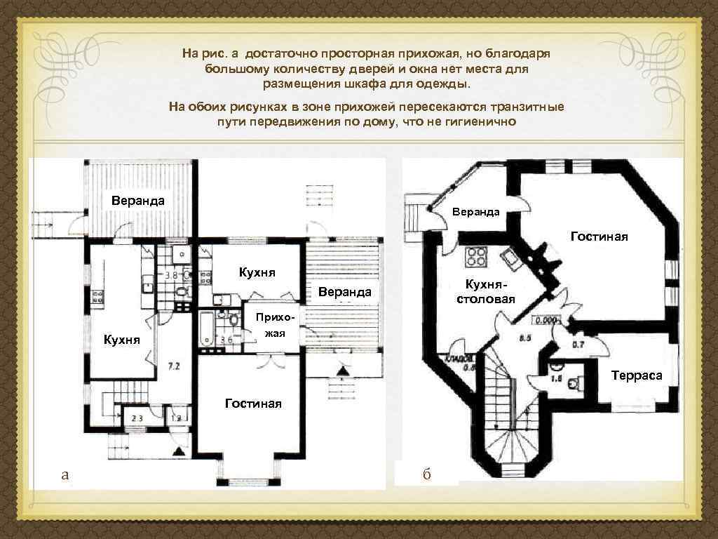 На рис. а достаточно просторная прихожая, но благодаря большому количеству дверей и окна нет