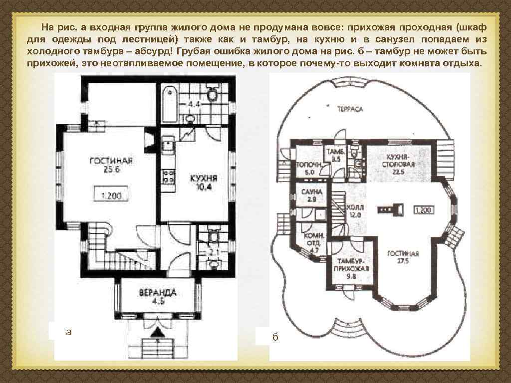 На рис. а входная группа жилого дома не продумана вовсе: прихожая проходная (шкаф для