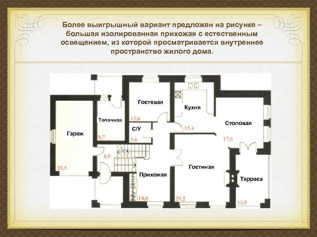 Более выигрышный вариант предложен на рисунке большая изолированная прихожая с естественным освещением, из которой