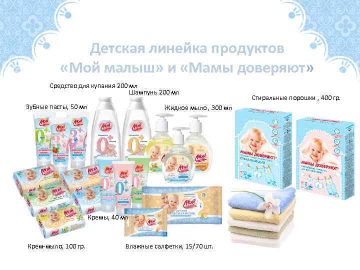 Детская линейка продуктов «Мой малыш» и «Мамы доверяют» Средство для купания 200 мл Шампунь