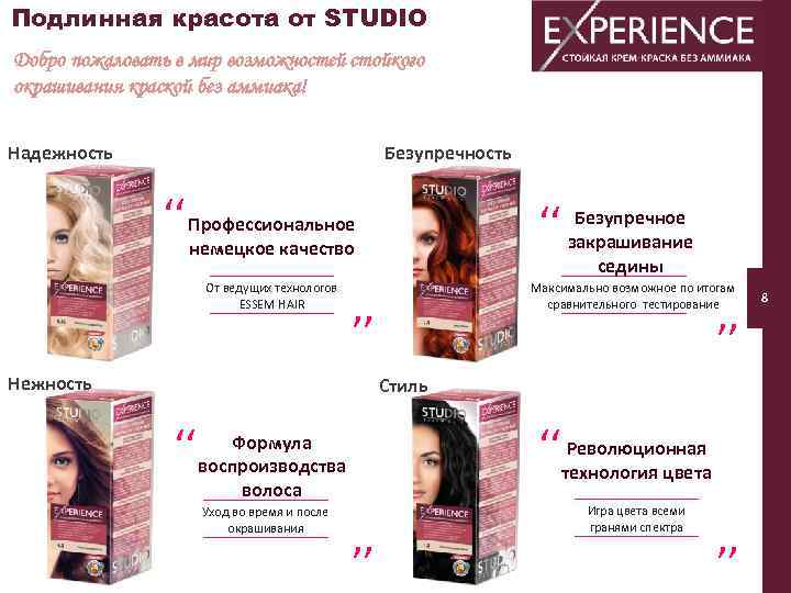 Подлинная красота от STUDIO Добро пожаловать в мир возможностей стойкого окрашивания краской без аммиака!
