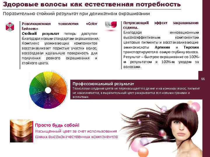 Здоровые волосы как естественная потребность Поразительно стойкий результат при деликатном окрашивании Революционная технология «Color