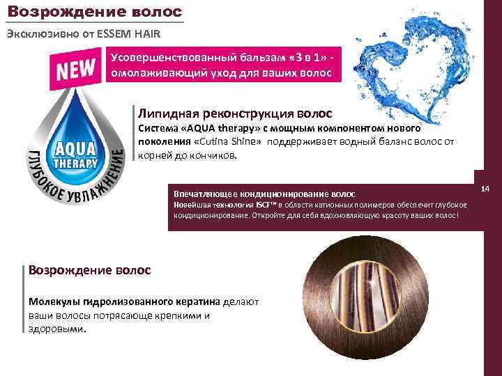 Возрождение волос Эксклюзивно от ESSEM HAIR Усовершенствованный бальзам « 3 в 1» омолаживающий уход