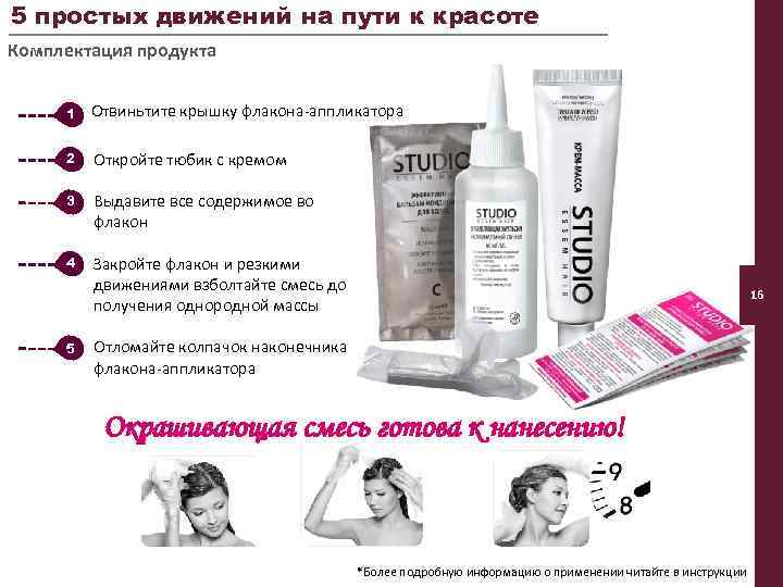 5 простых движений на пути к красоте Комплектация продукта 1 Отвиньтите крышку флакона-аппликатора 2