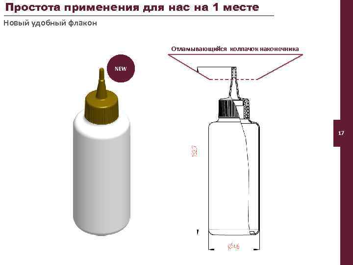 Простота применения для нас на 1 месте Новый удобный флакон Отламывающийся колпачок наконечника NEW