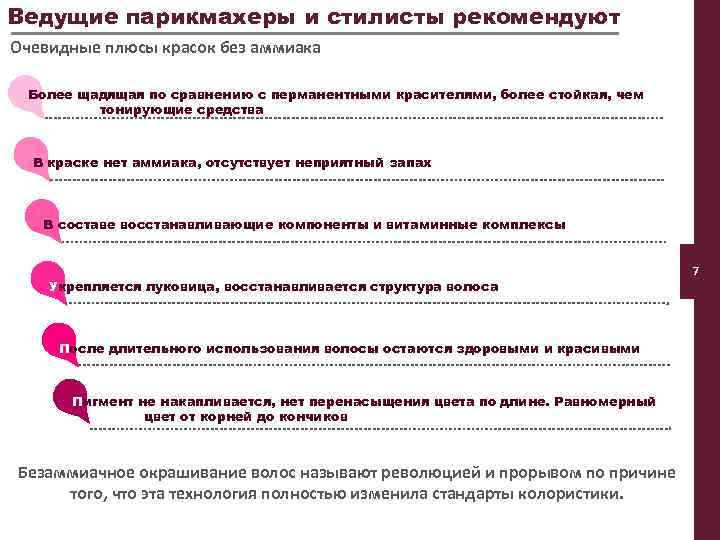 Ведущие парикмахеры и стилисты рекомендуют Очевидные плюсы красок без аммиака Более щадящая по сравнению
