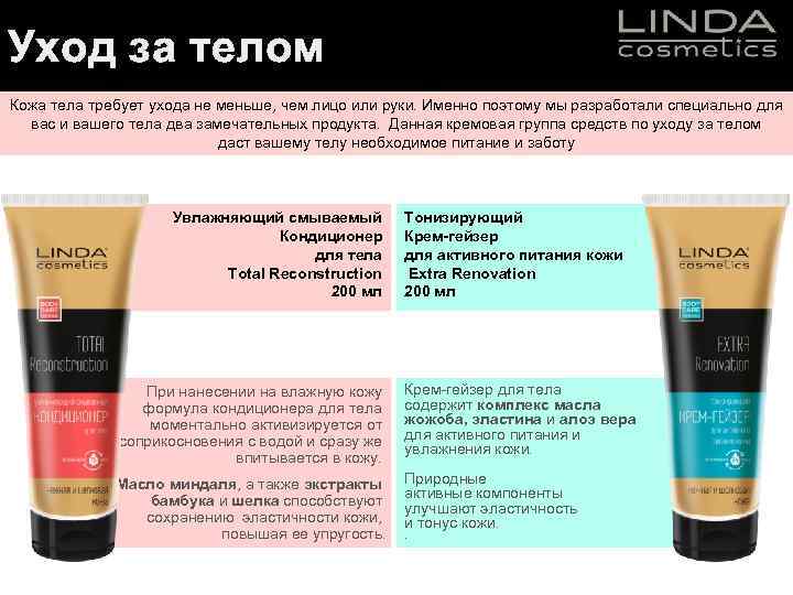 Уход за телом Кожа тела требует ухода не меньше, чем лицо или руки. Именно