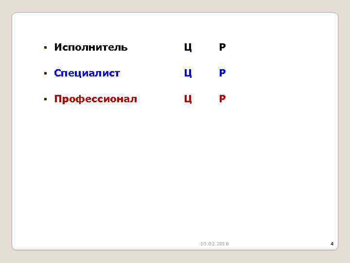 § Исполнитель Ц Р § Специалист Ц Р § Профессионал Ц Р 10. 02.